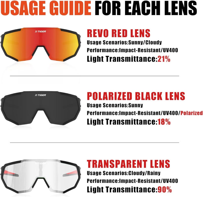 Xtiger Polarized Sports Sunglasses with 5 Interchangeable Lenses,Mens Womens Cycling Bike Glasses,Baseball Running Fishing - Image 4